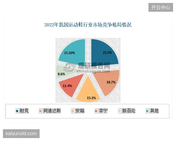 九成头部体育品牌已将残次品鉴定权下放至终端店长