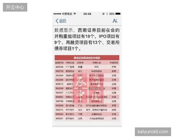 专项债体育项目的绩效评价，何时才能将“断奶”（停止财政补贴）后的独立生存能力纳入核心考核？
